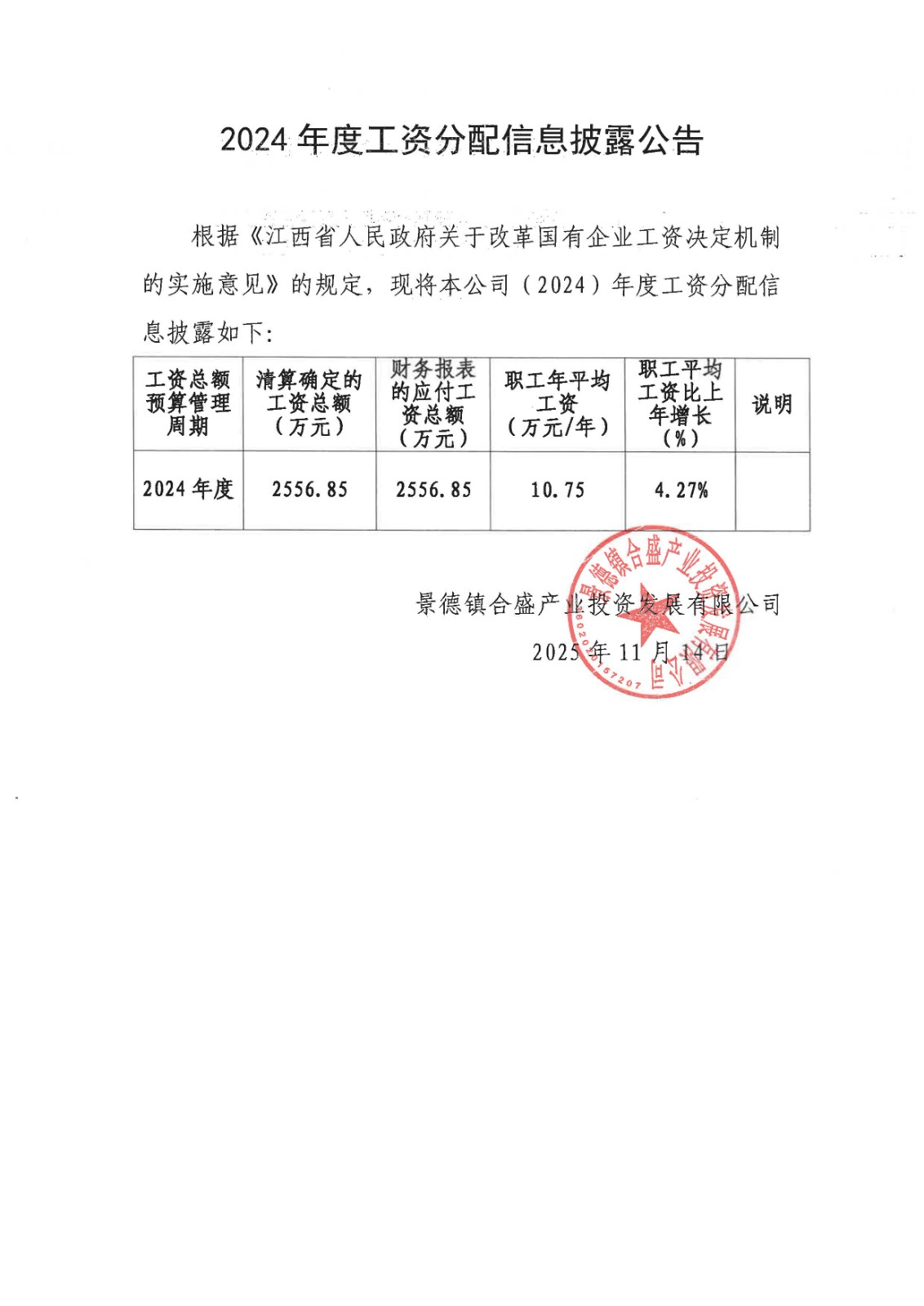 合盛公司2024年度工资分配信息披露公告202511.jpg